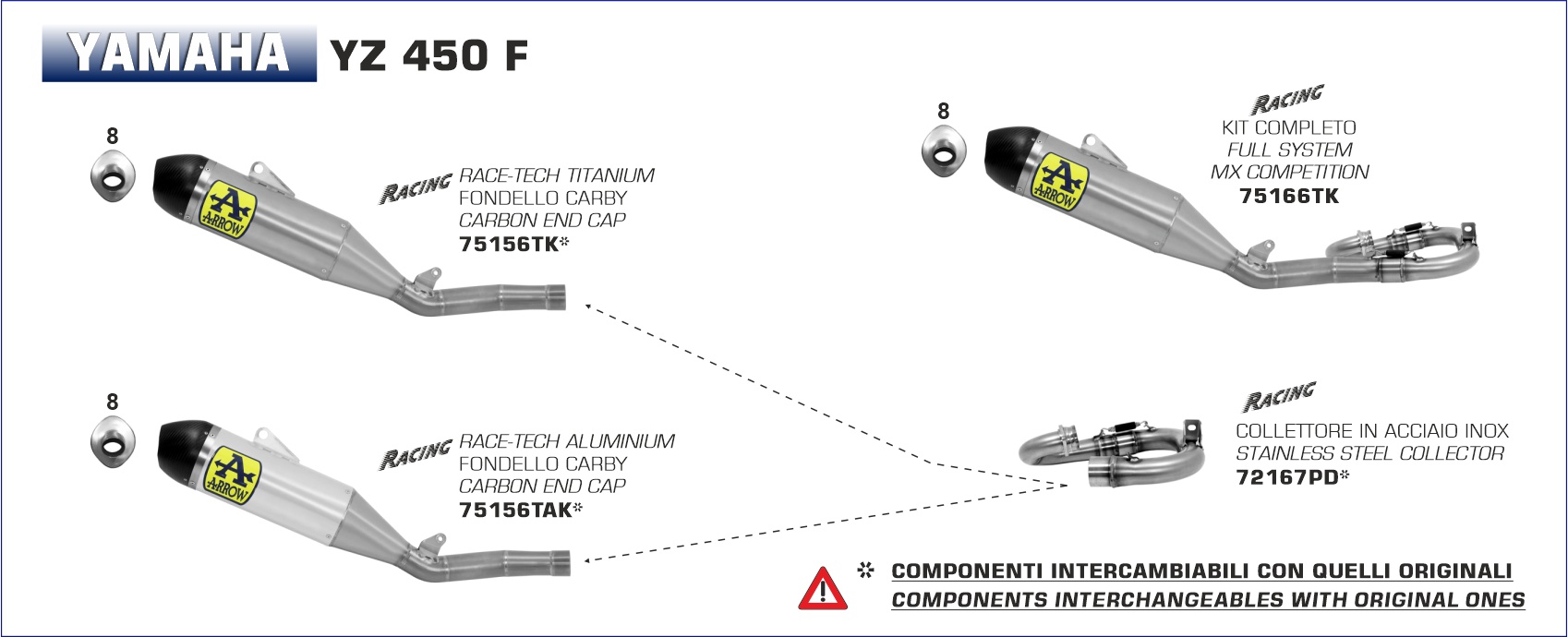 Terminale Off-Road race-tech alluminio con fondello carby ARROW per Yamaha YZ 450 F dal 2020.0 al - immagine 4