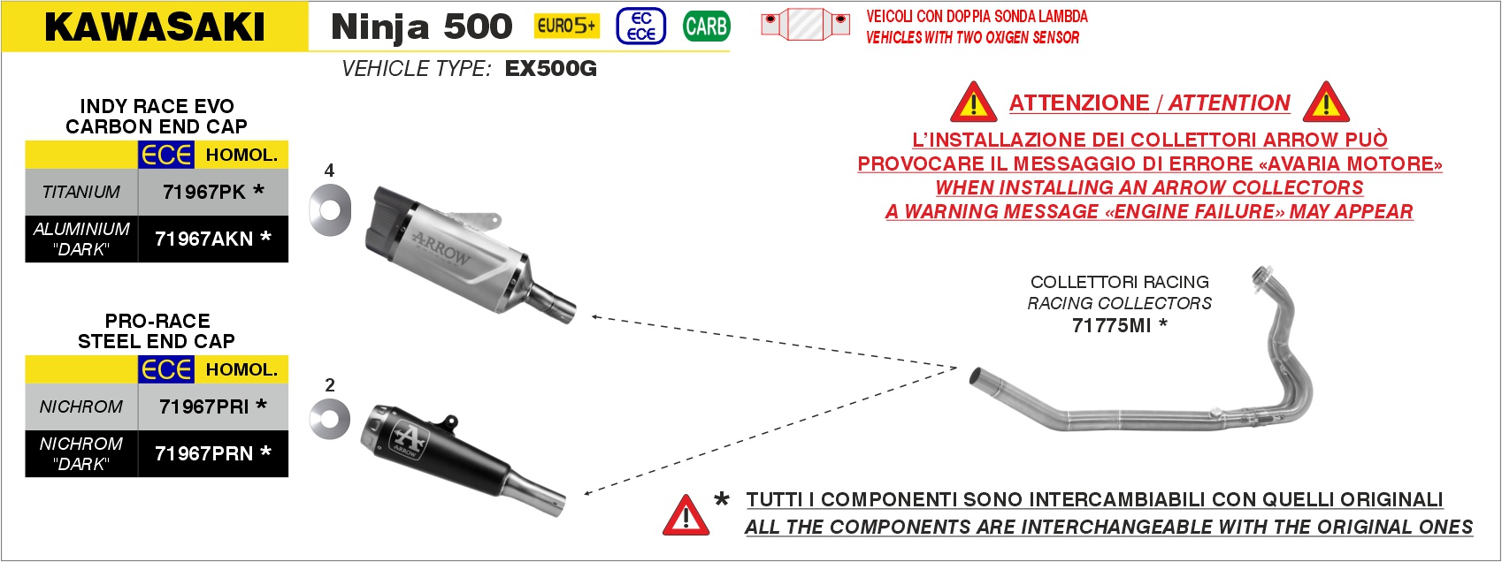 Terminale Indy Race EVO titanio con fondello carby ARROW per Kawasaki NINJA 500 dal 2024.0 al 2026 - immagine 4