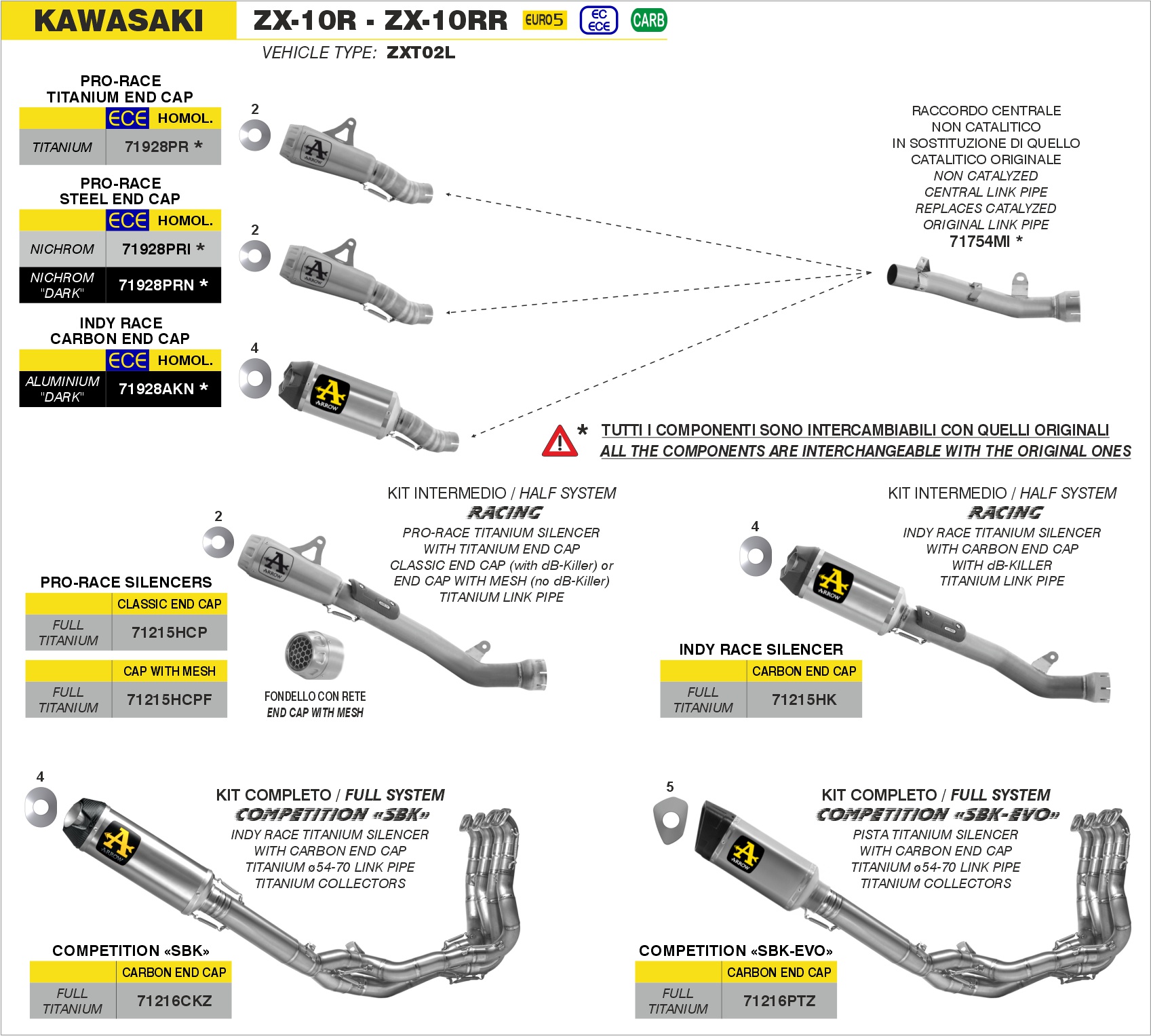 Raccordo centrale non catalitico ARROW per Kawasaki ZX-10R / ZX-10RR dal 2021.0 al 2024 - immagine 4