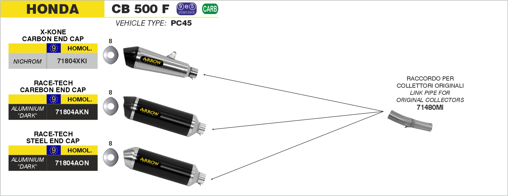 Terminale Race-Tech alluminio con fondello carby ARROW per Honda CB 500 F dal 2013.0 al 2015 - immagine 3