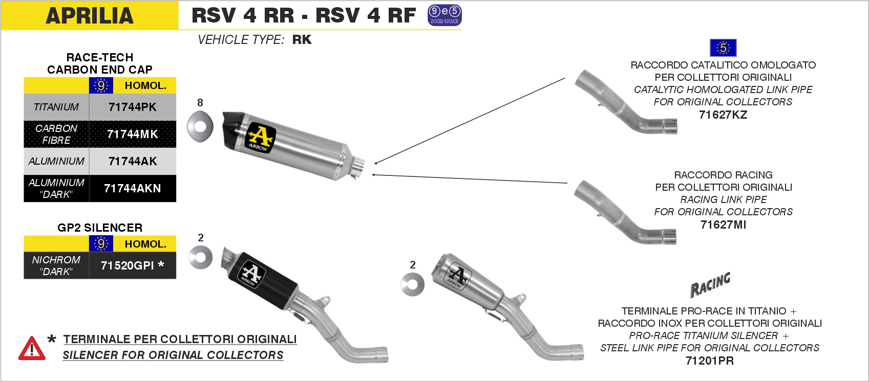 Terminale Race-Tech Approved alluminio con fondello carby ARROW per Aprilia RSV 4 RR / RF dal 2015.0 al 2016 - immagine 3
