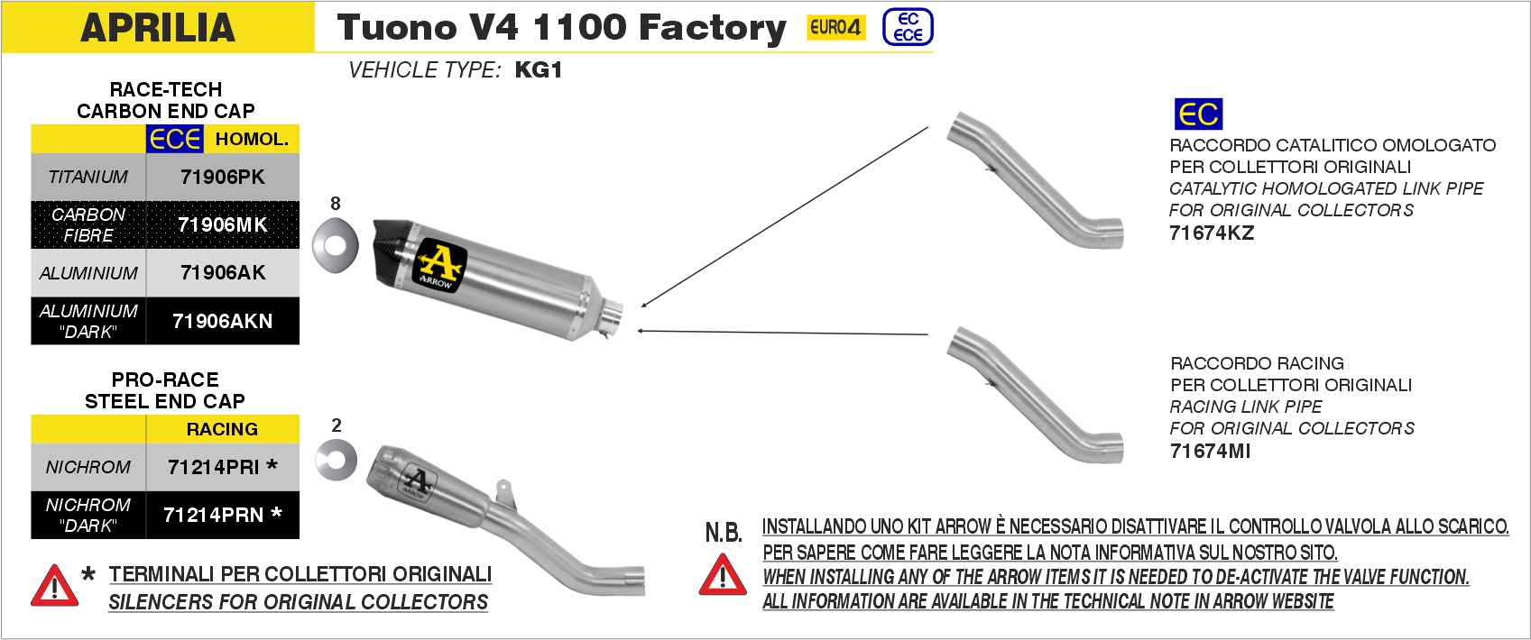 Terminale Maxi Race-Tech Approved aluminium Dark"" ARROW per Aprilia TUONO V4 1100 dal 2019.0 al 2020 - immagine 3