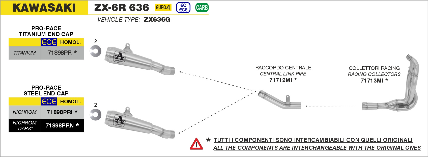 Collettori racing ARROW per Kawasaki ZX-6R 636 dal 2019.0 al 2020 - immagine 4