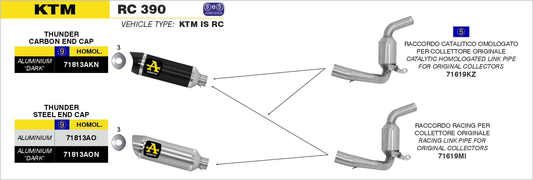 Terminale Thunder alluminio Dark"" ARROW per KTM RC 390 dal 2015.0 al 2016 - immagine 4