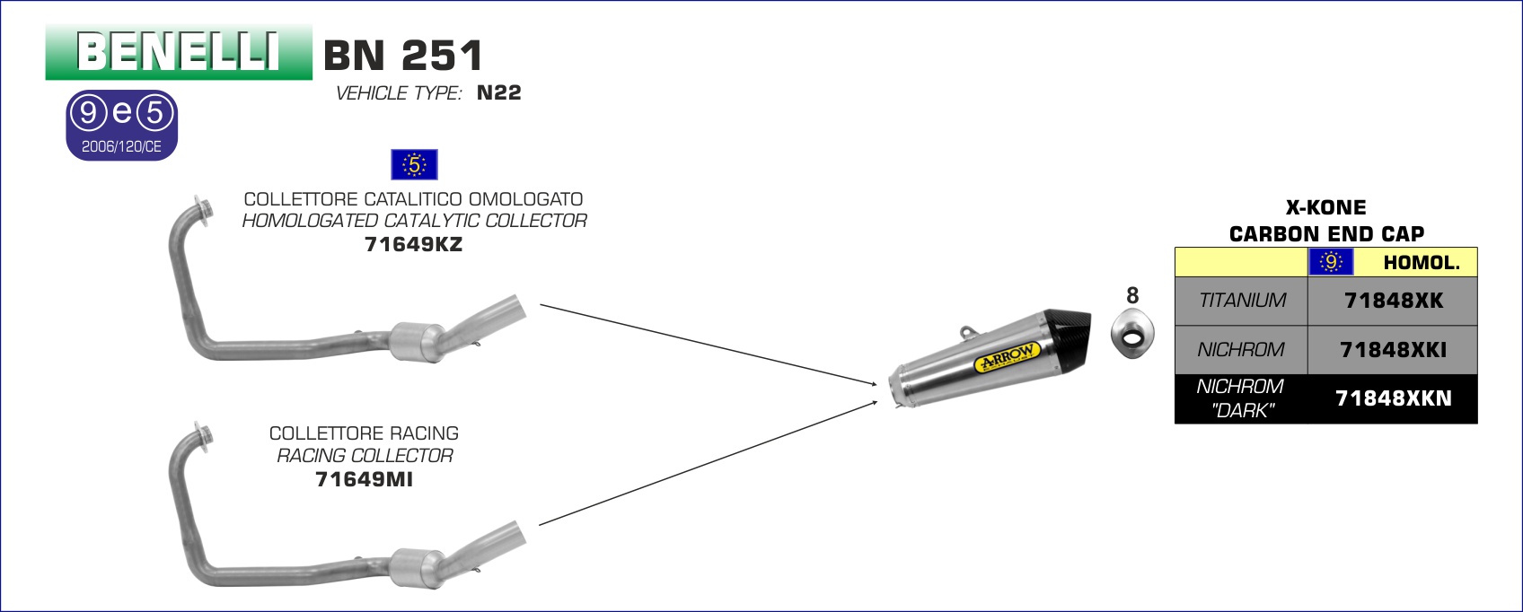 Terminale X-Kone titanio ARROW per Benelli BN 251 dal 2015.0 al 2016 - immagine 3