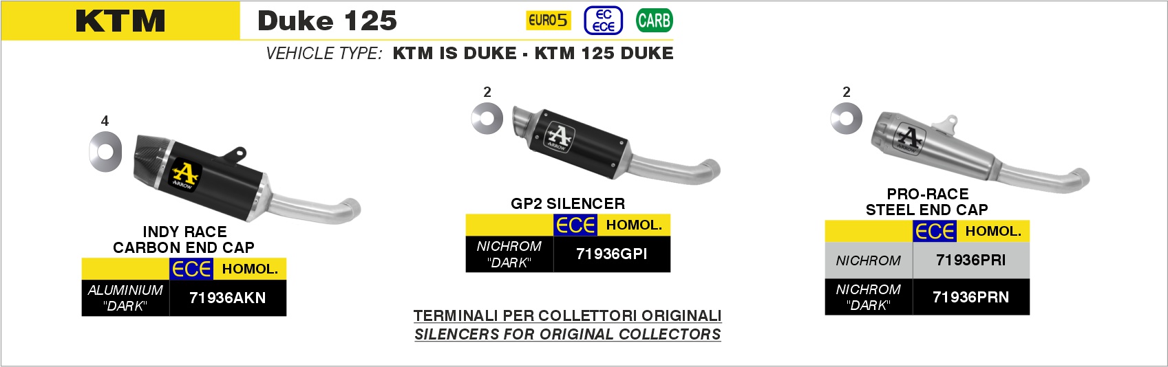Kit terminale GP2 ARROW per KTM DUKE 125 dal 2021.0 al 2023 - immagine 2