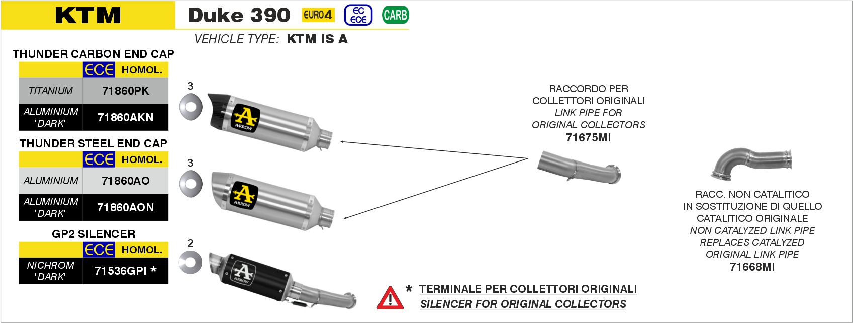 Terminale Thunder alluminio ARROW per KTM DUKE 390 dal 2017.0 al 2020 - immagine 4