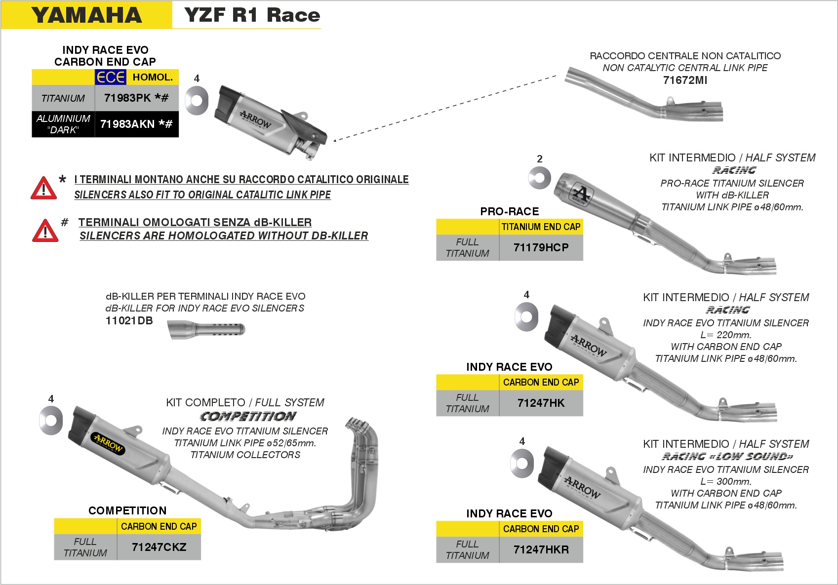 Raccordo centrale non catalitico ARROW per Yamaha YZF R1 dal 2025.0 al 2026 - immagine 4
