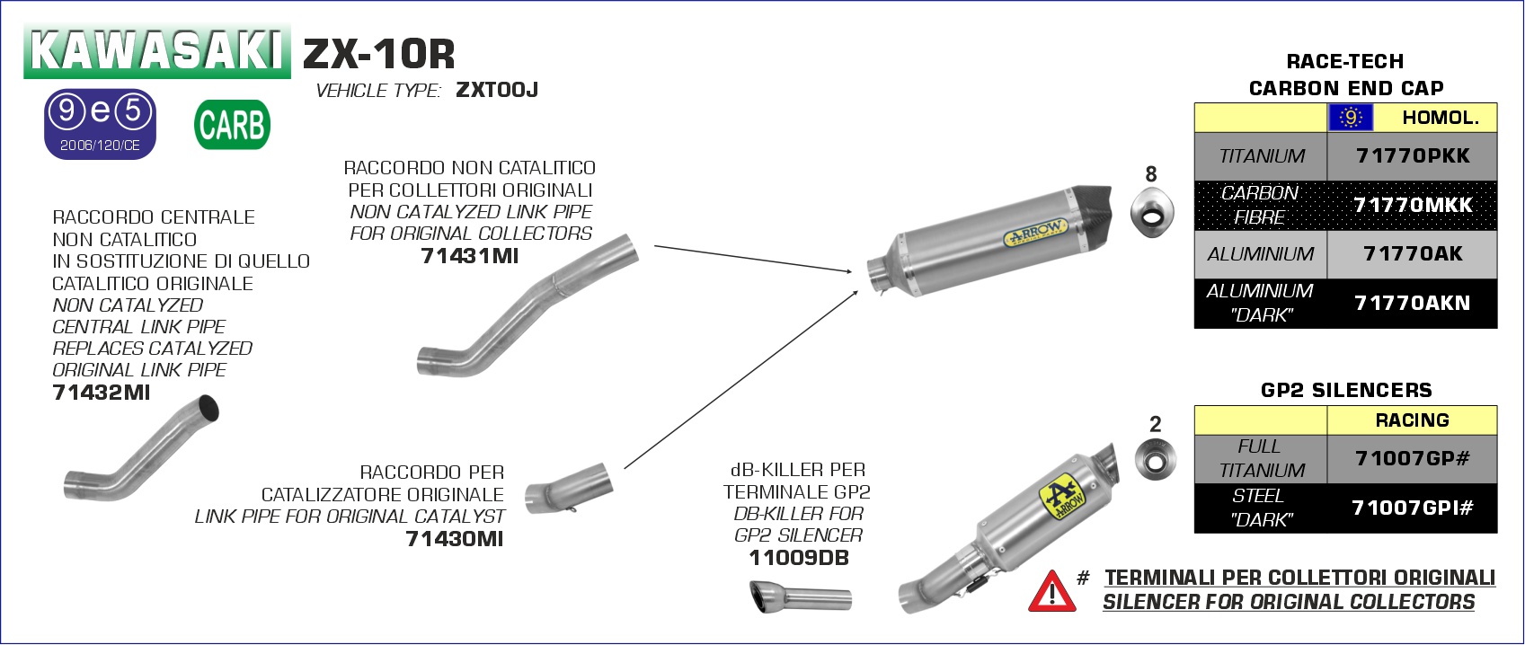 Raccordo per terminali Race-Tech e Works per collettori originali ARROW per Kawasaki ZX-10R dal 2011.0 al 2015 - immagine 4