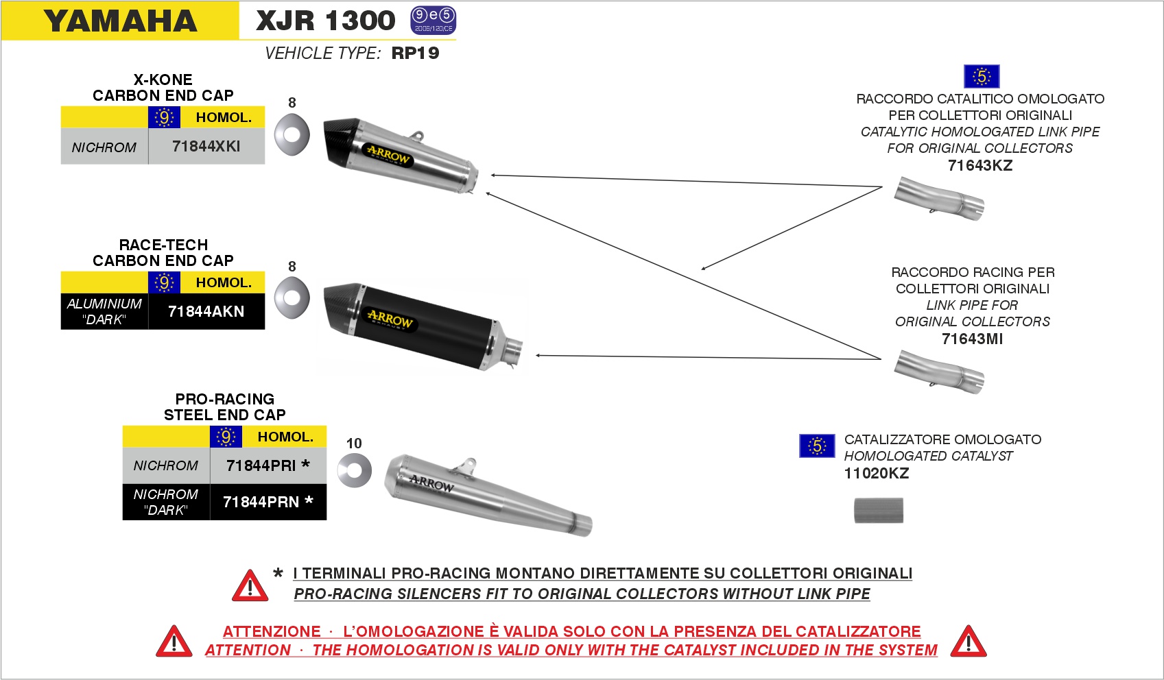 Raccordo per collettori originali ARROW per Yamaha XJR 1300 dal 2007.0 al 2017 - immagine 4