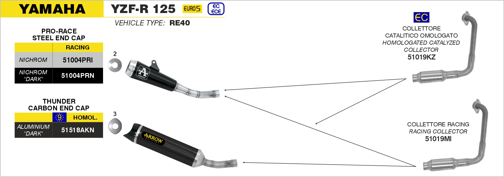 Terminale Street Thunder titanio ARROW per Yamaha YZF-R 125 dal 2021.0 al 2022 - immagine 4