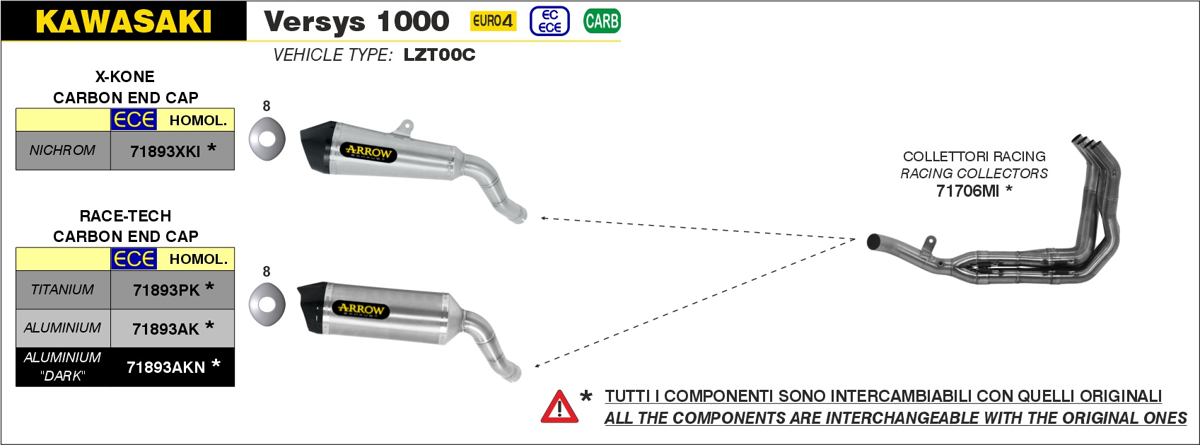 Terminale Race-Tech titanio con fondello carby ARROW per Kawasaki VERSYS 1000 dal 2019.0 al 2020 - immagine 3