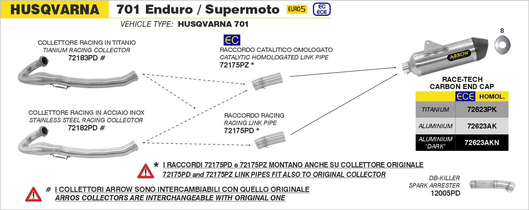 dB-Killer Spark arrester per terminali Race-Tech ARROW per Husqvarna 701 Enduro/Supermoto dal 2021.0 al 2024 - immagine 4