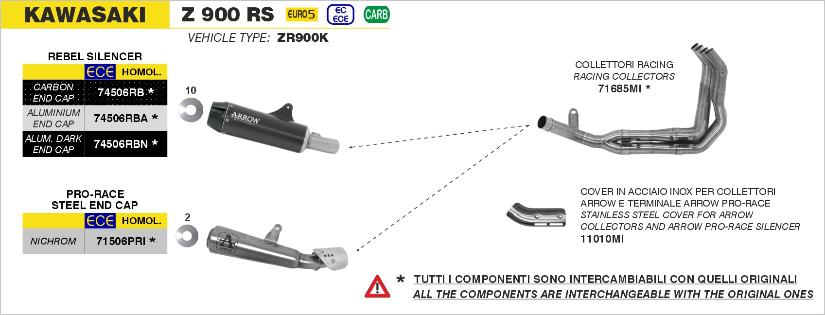 Protezione paracalore ARROW per Kawasaki Z 900 RS dal 2022.0 al 2024