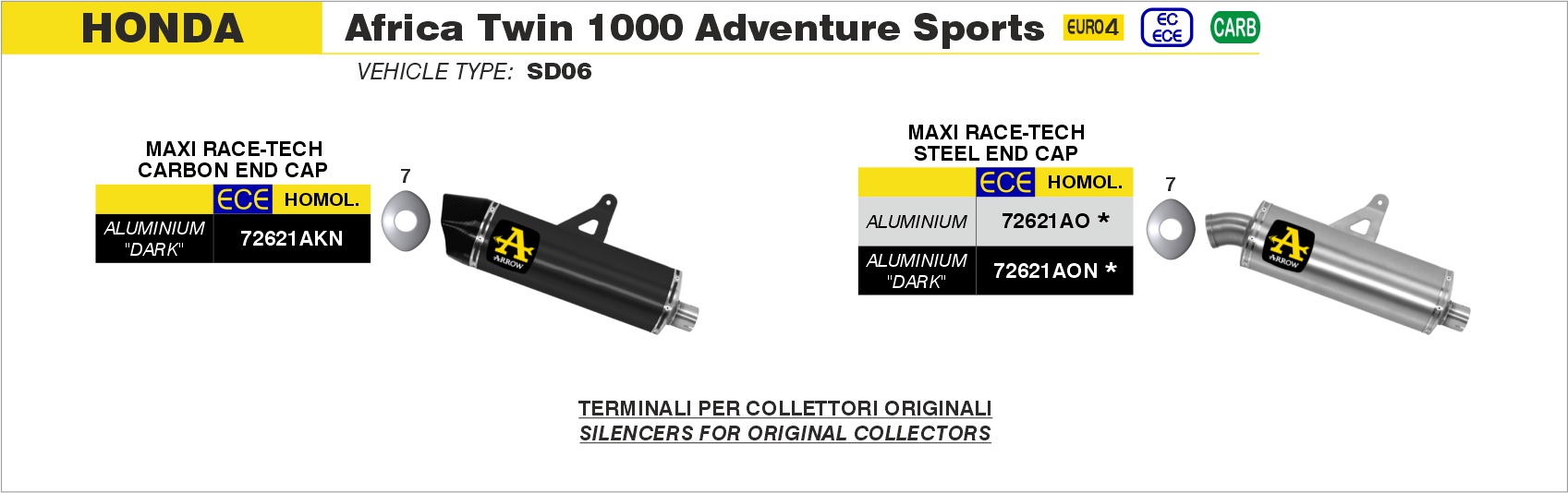 Terminale Maxi Race-Tech Approved alluminio ARROW per Honda Africa Twin 1000 AdvSport dal 2018.0 al 2019 - immagine 2