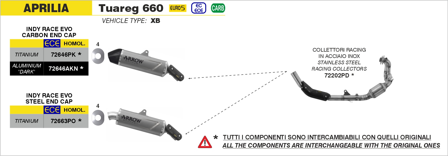 Terminale Indy Race EVO titanio Dark" con fondello inox" ARROW per Aprilia TUAREG 660 dal 2022.0 al 2024 - immagine 4