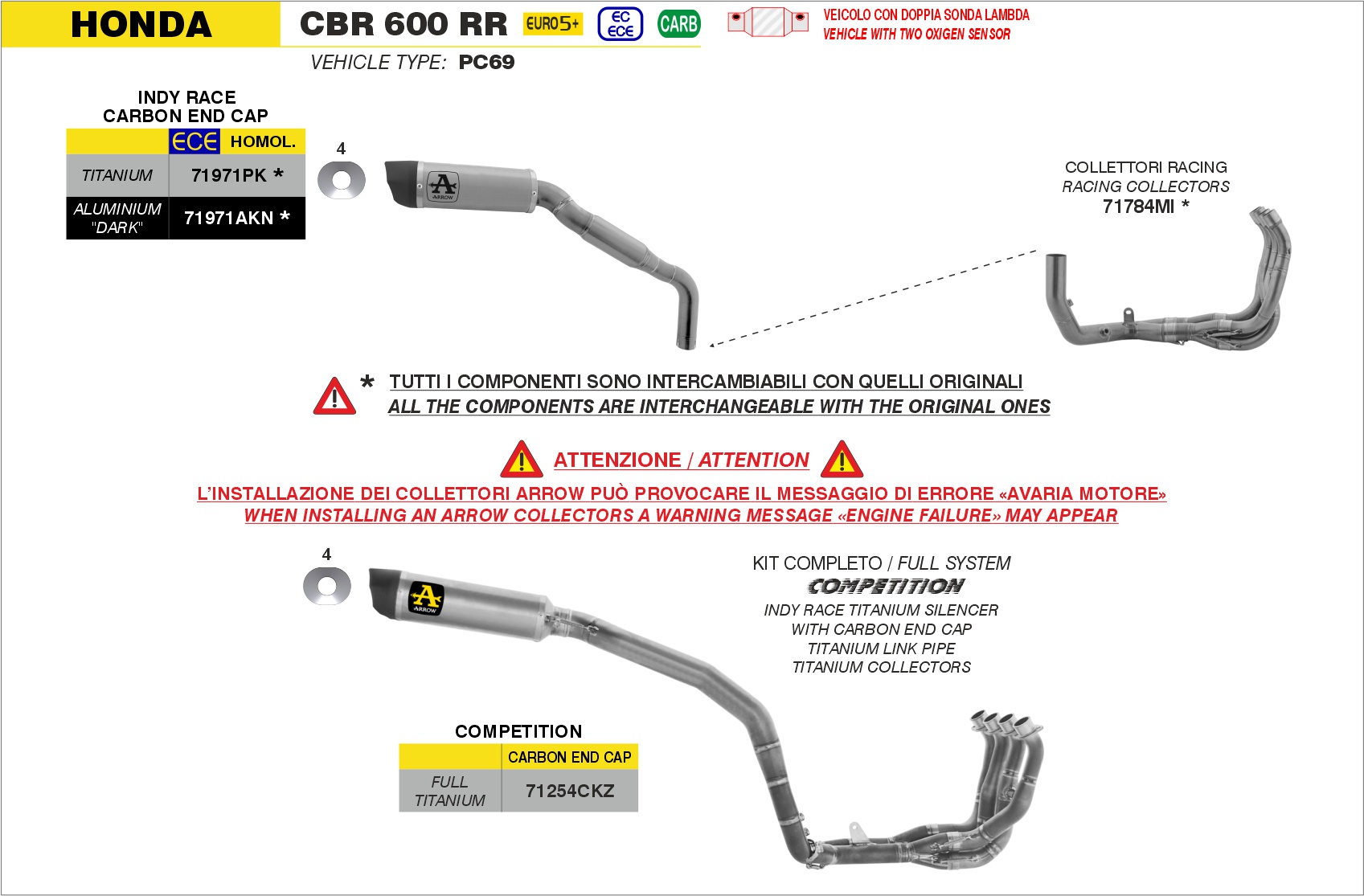 Kit completo COMPETITION ARROW per Honda CBR 600 RR dal 2024.0 al 2026 - immagine 4