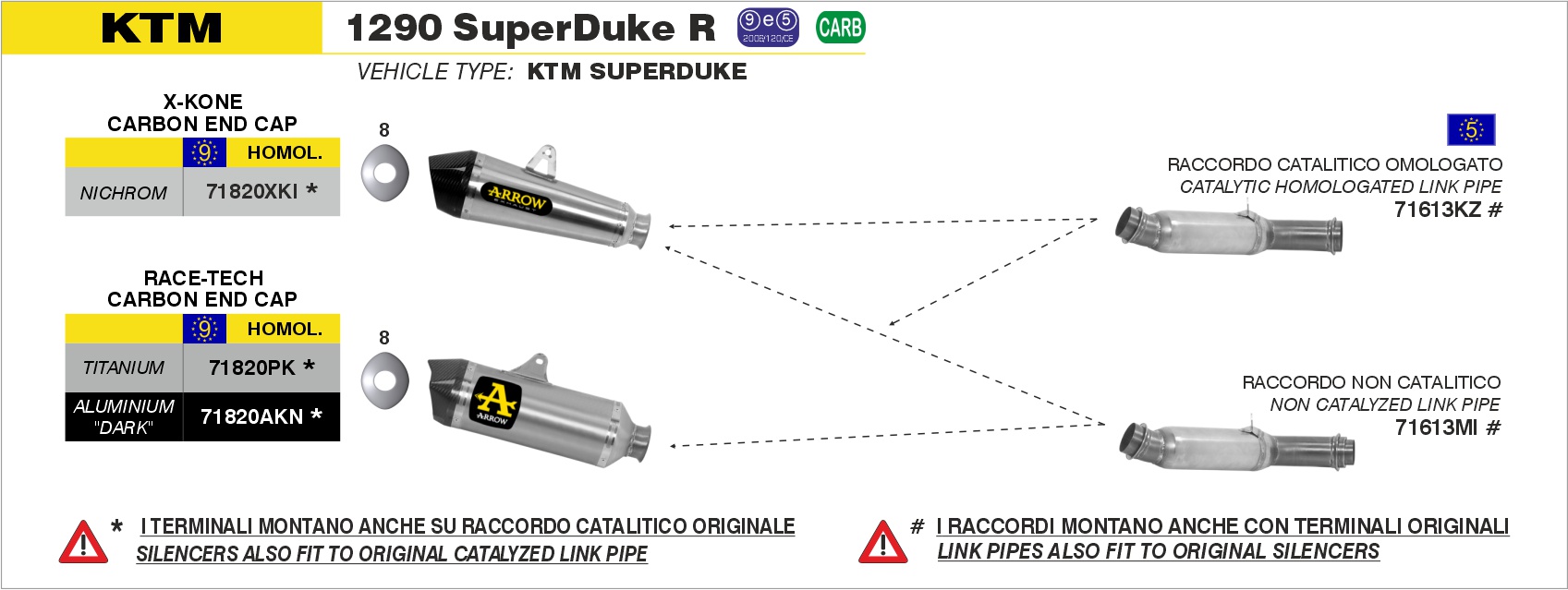 Terminale Race-Tech alluminio con fondello carby ARROW per KTM 1290 SuperDuke R dal 2014.0 al 2016 - immagine 3