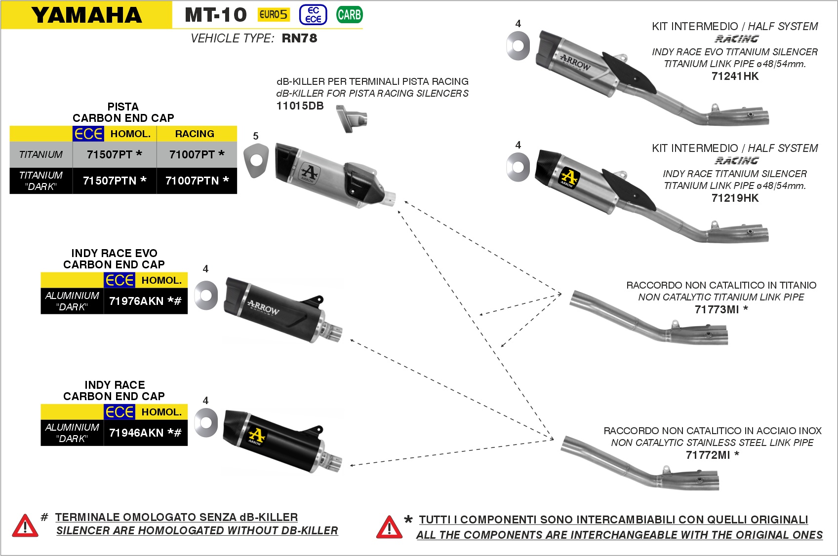 Terminale Pista in titanio ARROW per Yamaha MT-10 dal 2022.0 al 2024 - immagine 3