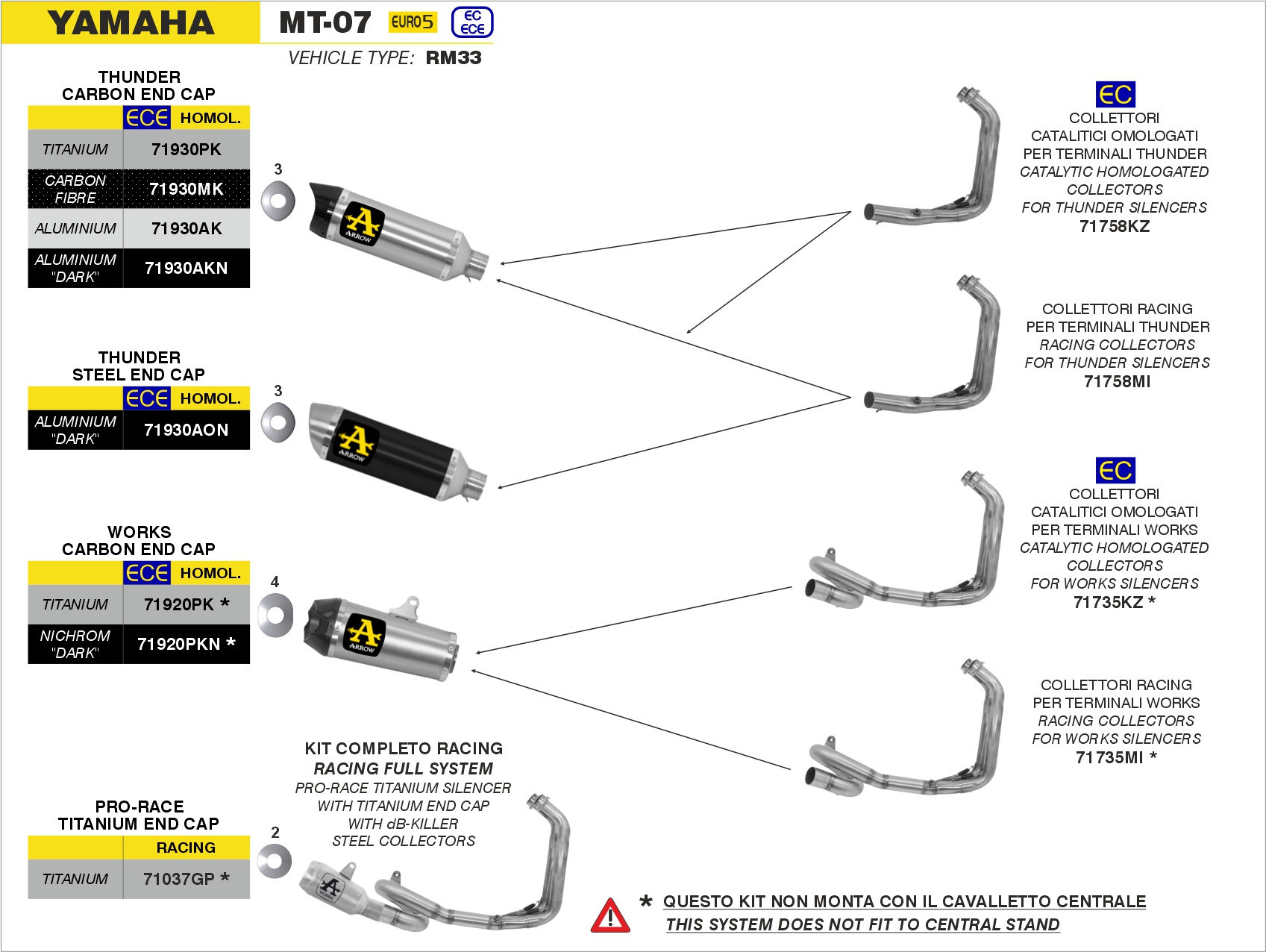 Terminale Thunder alluminio ARROW per Yamaha MT-07 dal 2021.0 al 2024 - immagine 4