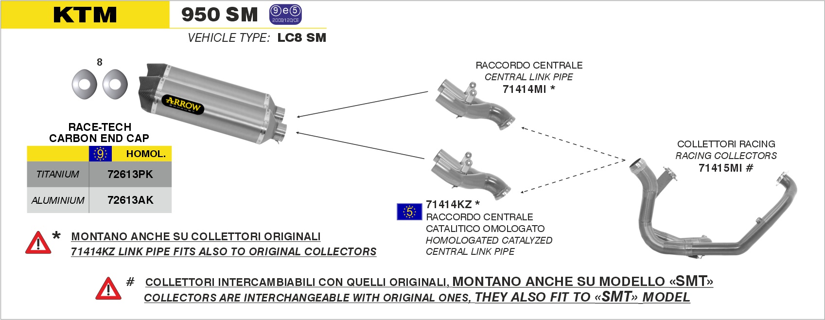 Raccordo centrale ARROW per KTM 950 SM dal 2006.0 al 2009 - immagine 4