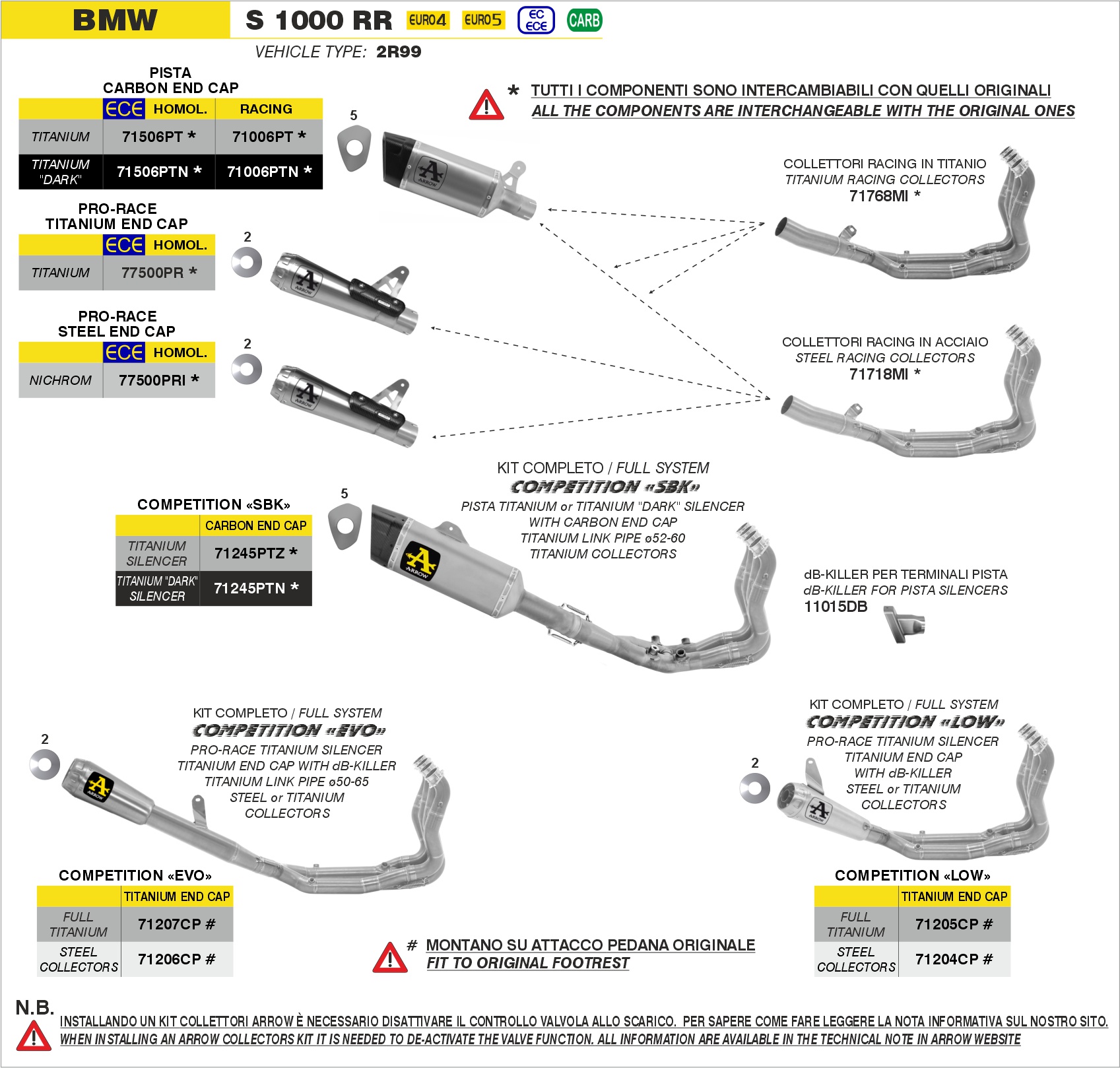 Collettori racing in titanio ARROW per BMW S 1000 RR dal 2019.0 al 2024 - immagine 4