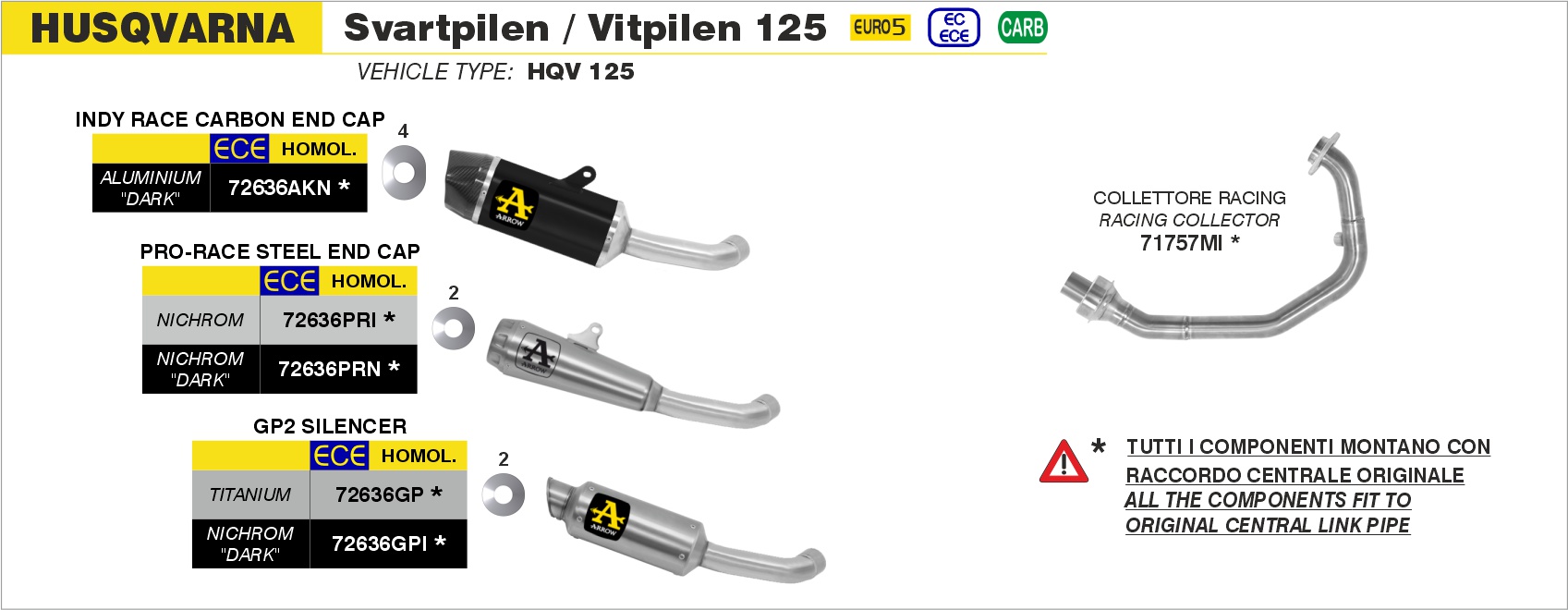 Kit terminale GP2 ARROW per Husqvarna Svartpilen / Vitpilen 125 dal 2021.0 al 2023 - immagine 2