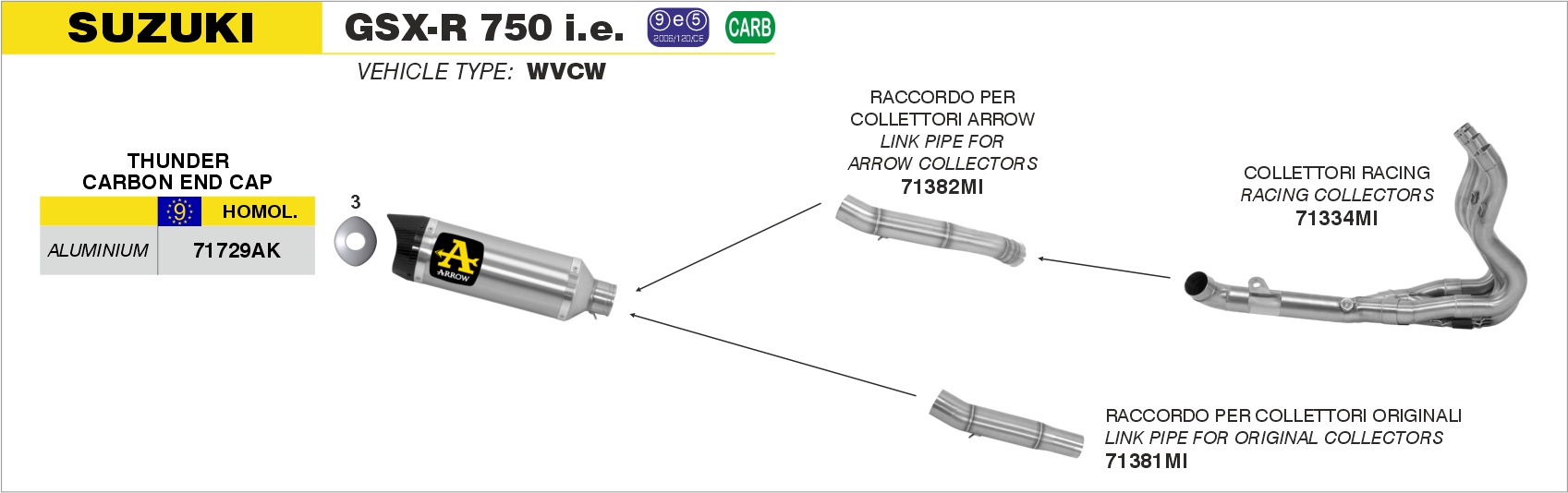 Terminale Thunder Approved Titanio con fondello carby ARROW per Suzuki GSX-R 750 i.e. dal 2008.0 al 2010 - immagine 4