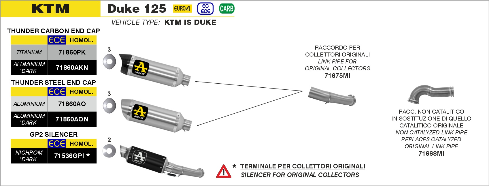 Terminale Pro-Race nichrom ARROW per KTM DUKE 125 dal 2017.0 al 2020 - immagine 3