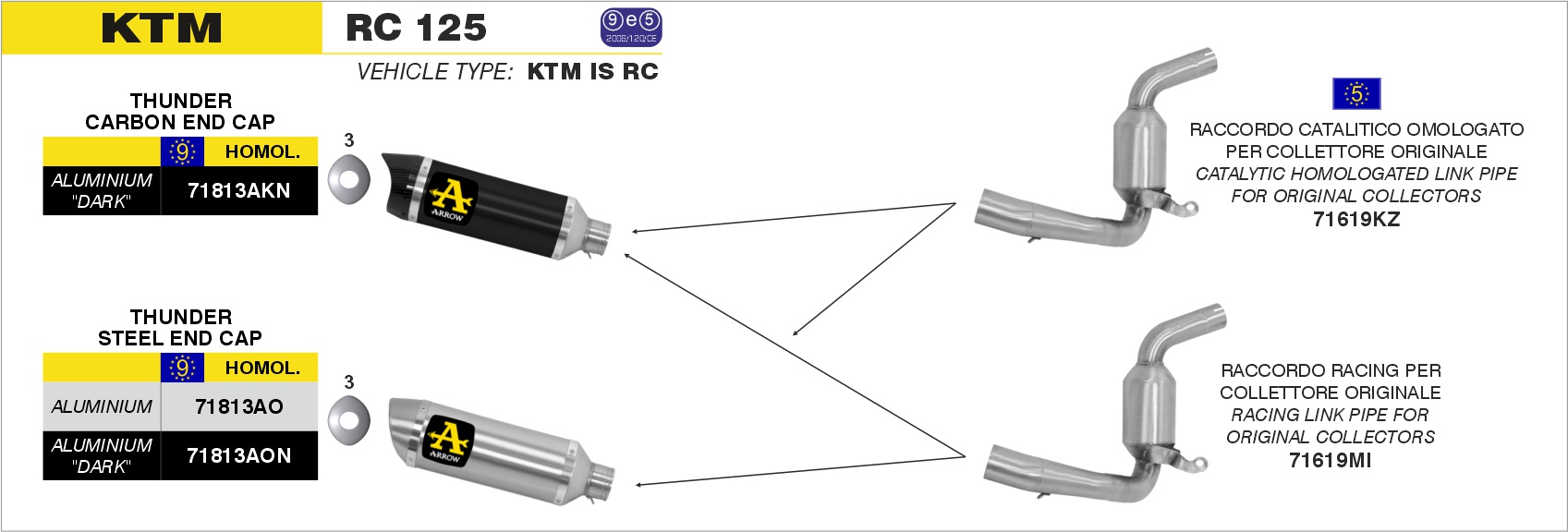 Terminale Thunder alluminio ARROW per KTM RC 125 dal 2015.0 al 2016 - immagine 4