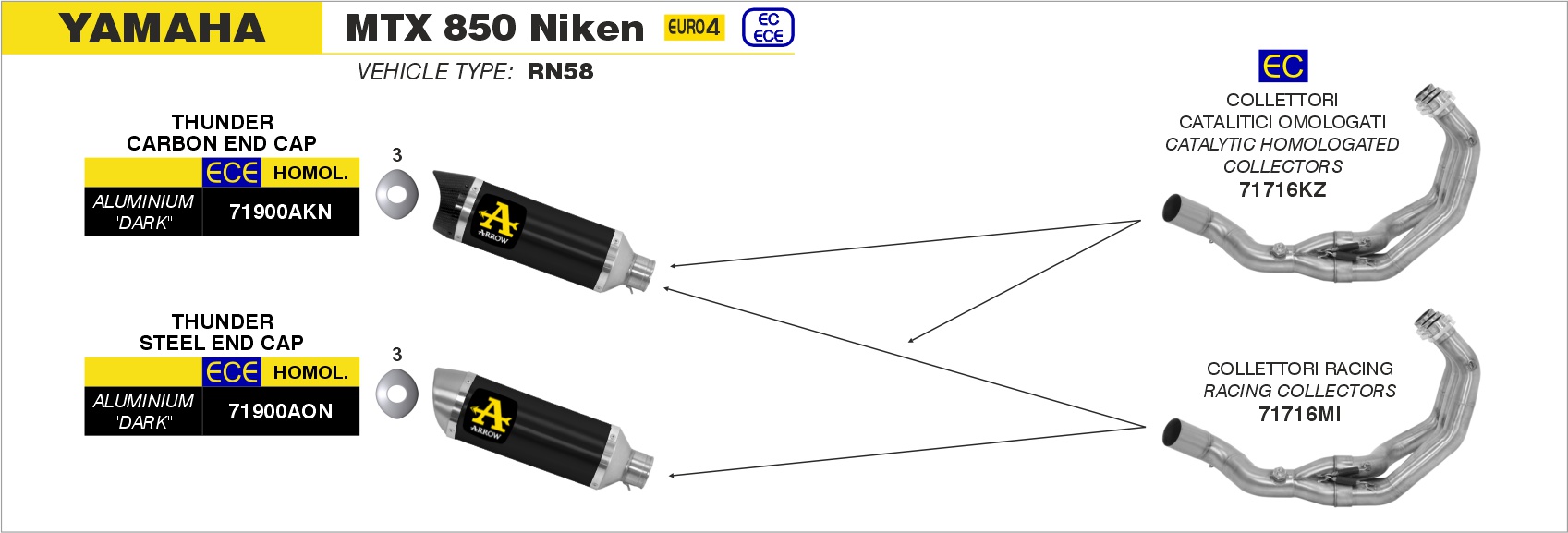 Terminale Thunder alluminio con fondello carby ARROW per Yamaha MTX 850 Niken dal 2018.0 al 2020 - immagine 4