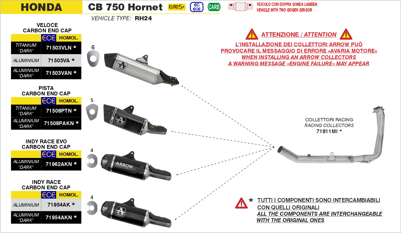 Terminale Veloce in alluminio Dark"" ARROW per Honda CB 750 Hornet dal 2025.0 al 2026 - immagine 3