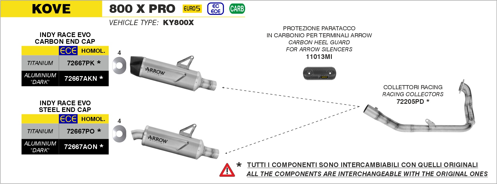 Terminale Indy Race EVO alluminio Dark" con fondello inox" ARROW per Kove 800X Pro dal 2024.0 al - immagine 4