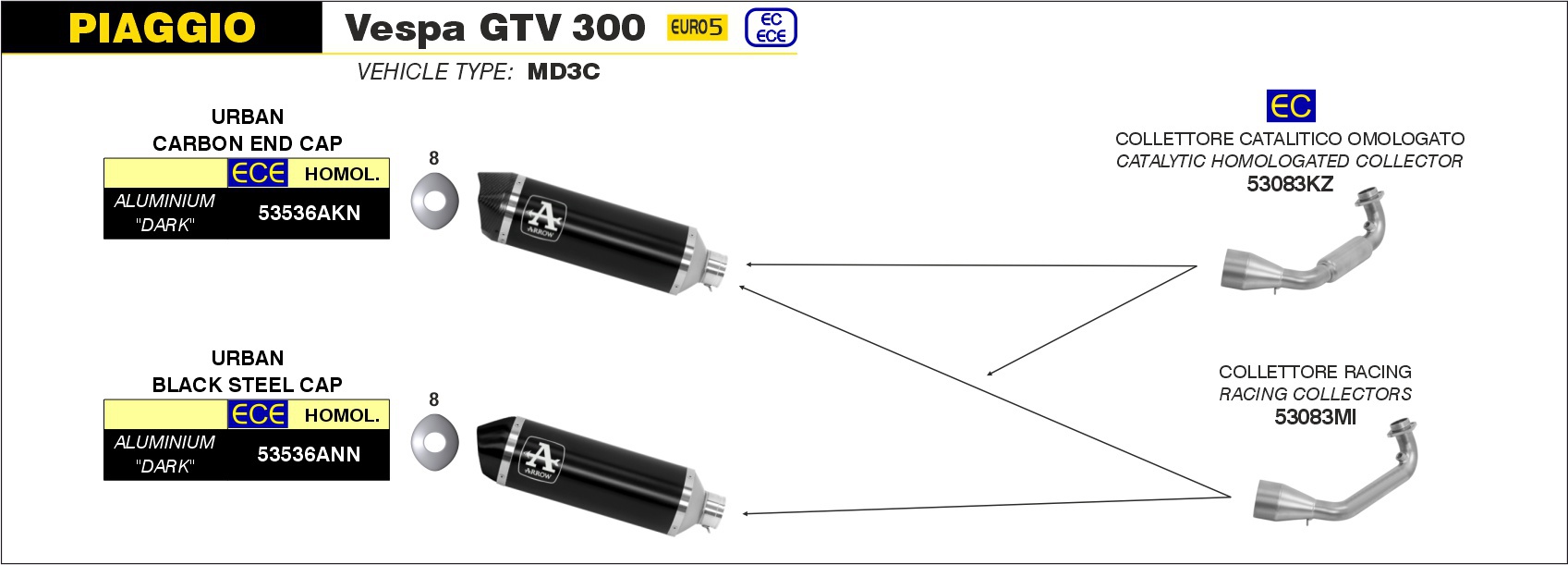 Collettore catalitico omologato per scarico Urban ARROW per Piaggio VESPA GTV 300 dal 2023.0 al 2024 - immagine 4
