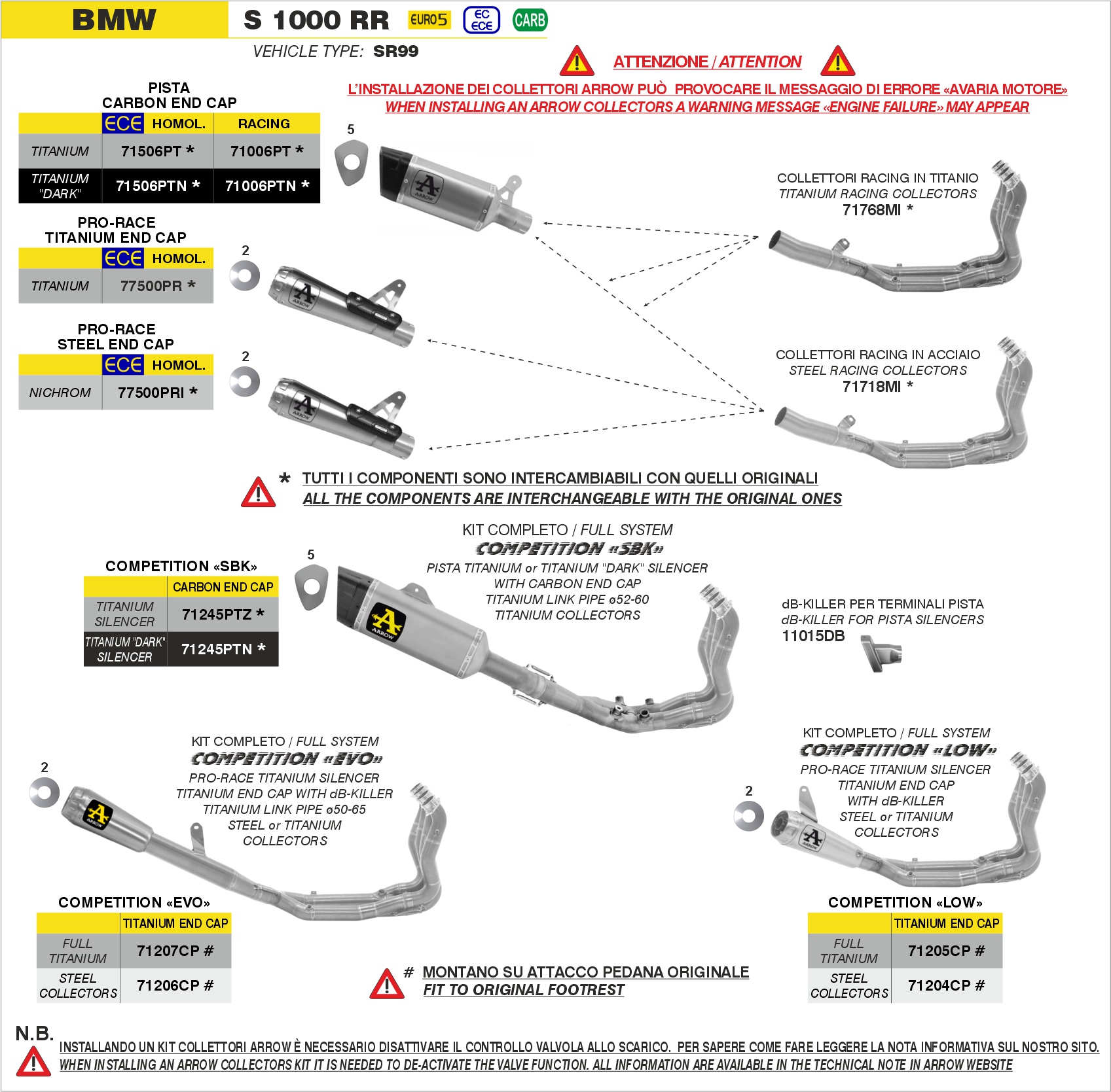 Kit completo COMPETITION SBK" Full Titanium con terminale titanio" ARROW per BMW S 1000 RR dal 2025.0 al 2026 - immagine 4