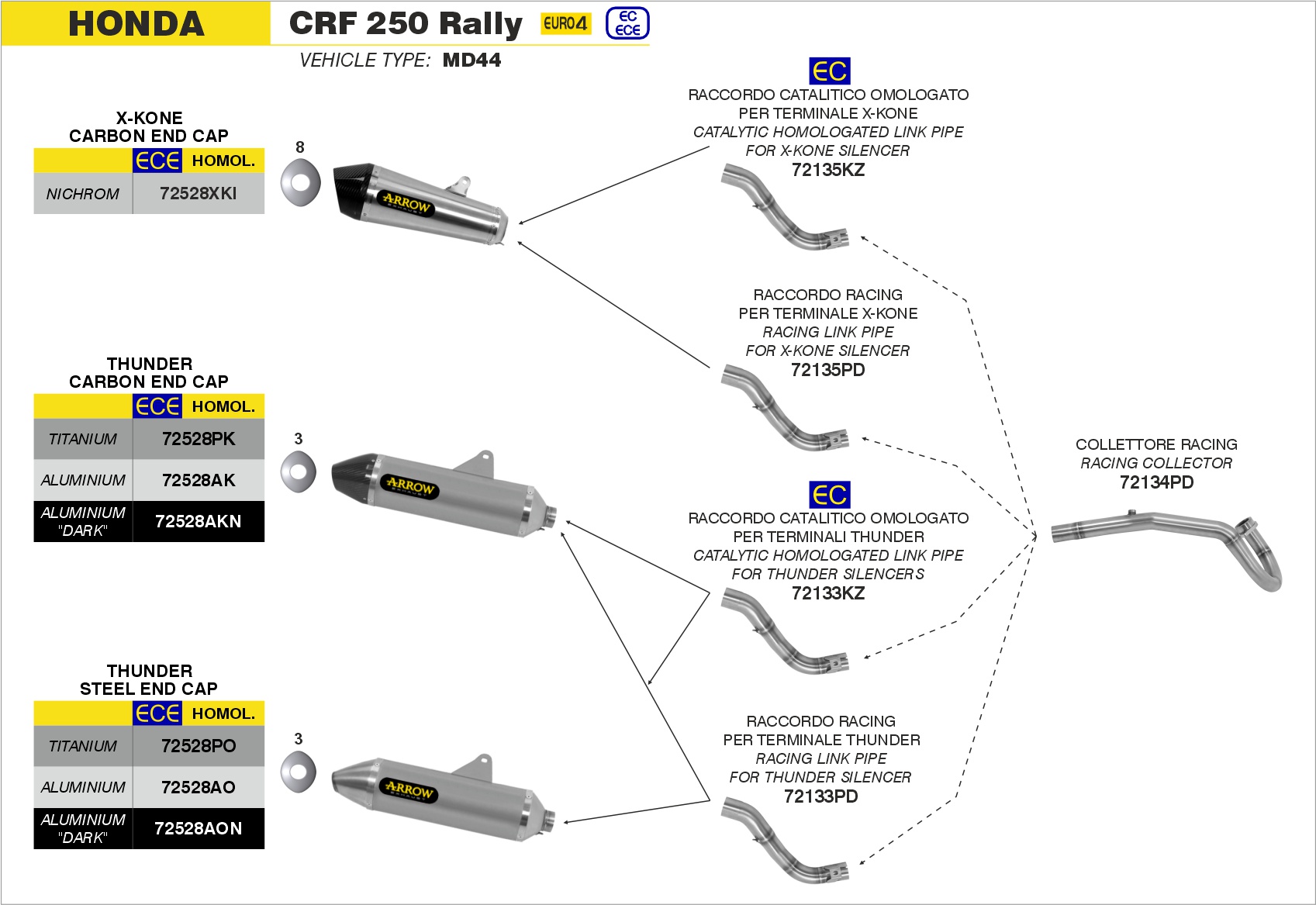 Terminale Thunder alluminio ARROW per Honda CRF 250 Rally dal 2017.0 al 2018 - immagine 4