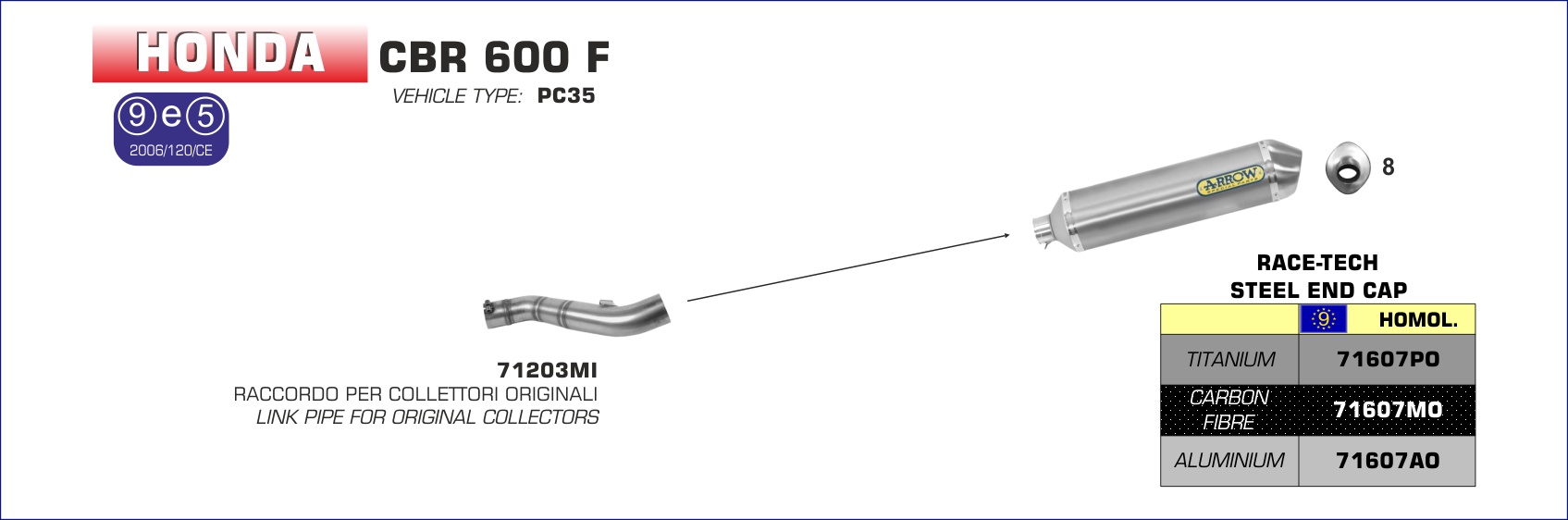 Raccordo basso per collettori originali ARROW per Honda CBR 600 F dal 2001.0 al 2007 - immagine 4