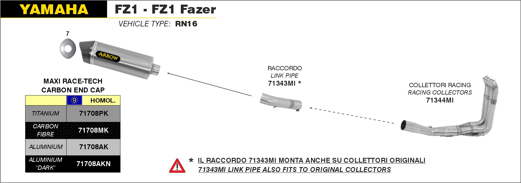 Terminale Maxi Race-Tech Approved titanio con fondello carby ARROW per Yamaha FZ1 - FZ1 FAZER dal 2006.0 al 2016 - immagine 2
