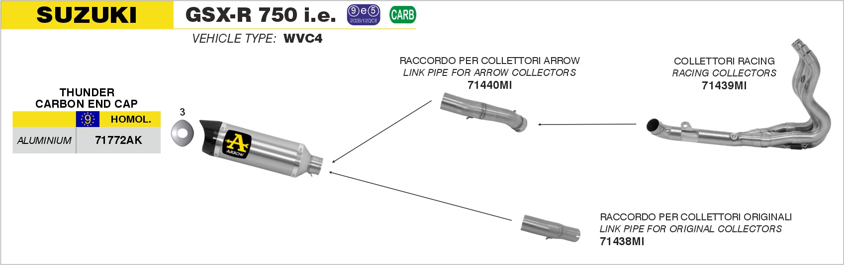 Terminale Thunder Approved alluminio ARROW per Suzuki GSX-R 750 i.e. dal 2011.0 al 2016 - immagine 4