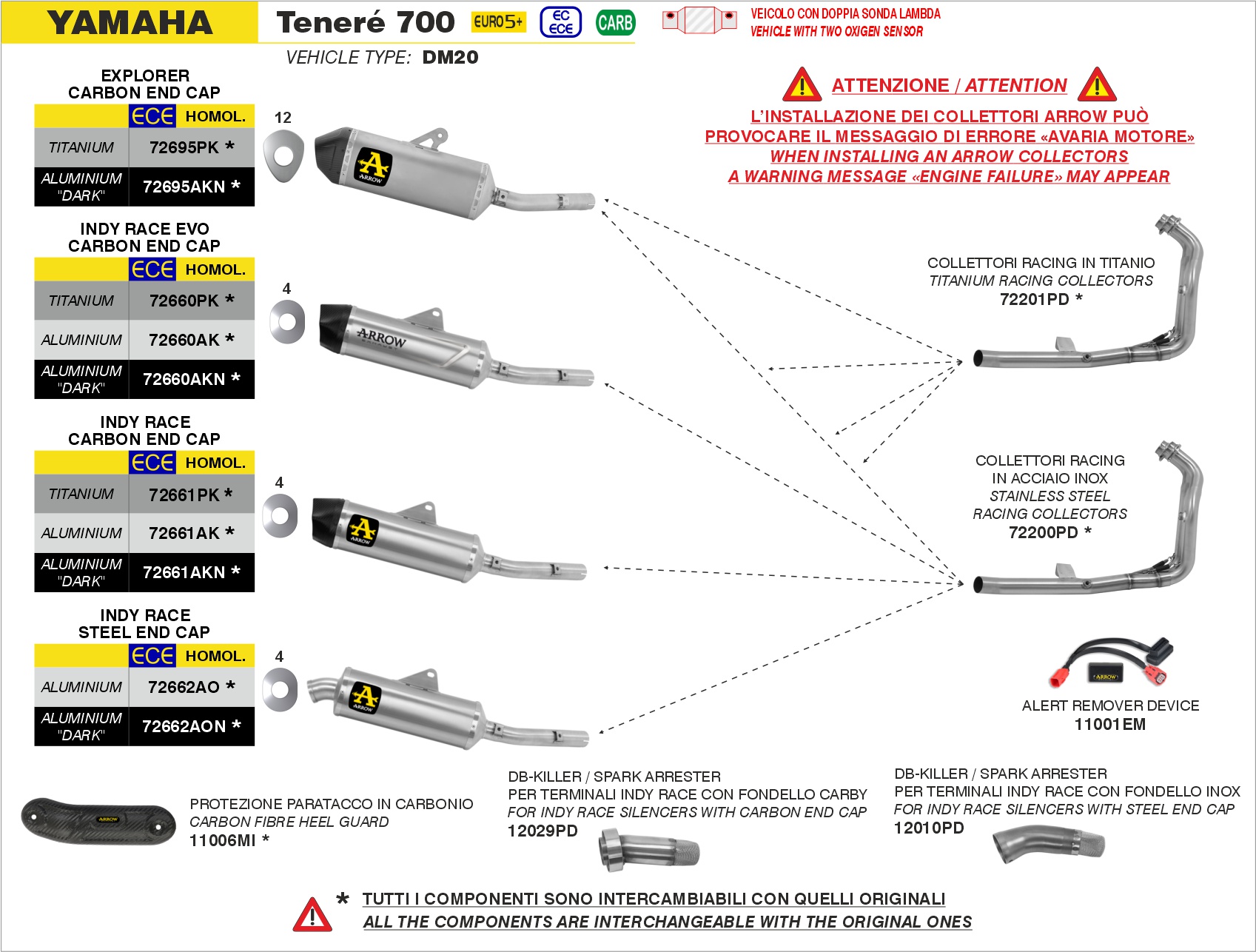 A.R.D. (Alert Remover Device) ARROW per Yamaha Teneré 700 dal 2025.0 al 2026 - immagine 4