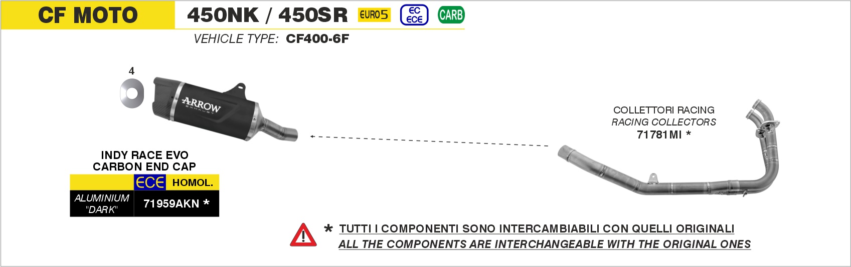 Terminale Indy Race EVO alluminio Dark" con fondello carby" ARROW per CF Moto 450NK / 450SR dal 2023.0 al 2024 - immagine 4