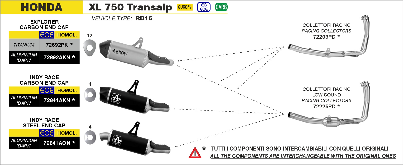 Collettori racing ARROW per Honda XL 750 TRANSALP dal 2023.0 al 2024 - immagine 4
