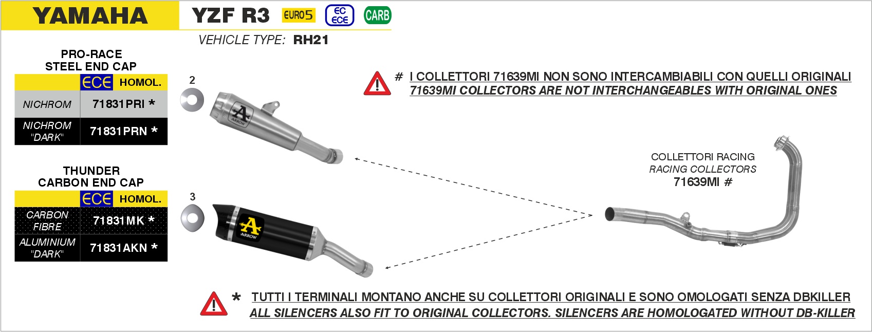 Kit completo COMPETITION FULL TITANIUM"" ARROW per Yamaha YZF R3 dal 2021.0 al 2024 - immagine 4