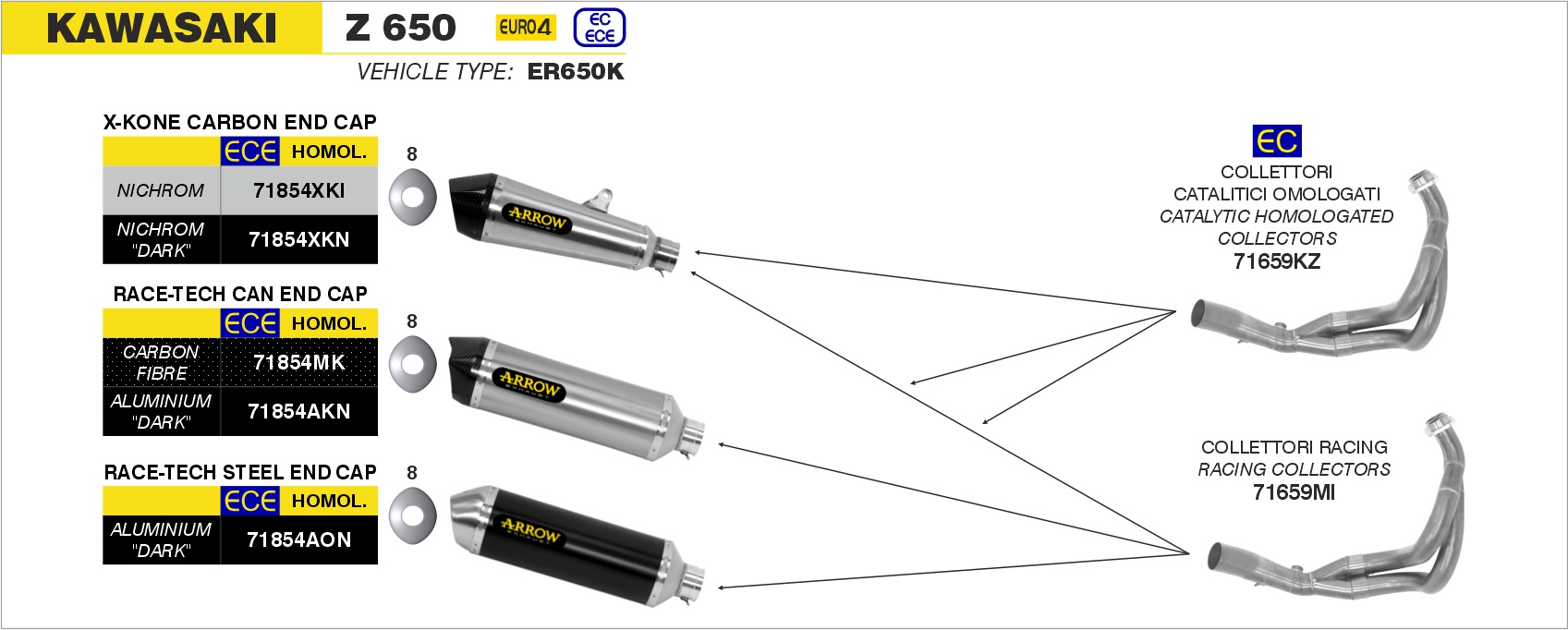 Terminale Race-Tech alluminio con fondello carby ARROW per Kawasaki Z 650 dal 2020.0 al - immagine 3